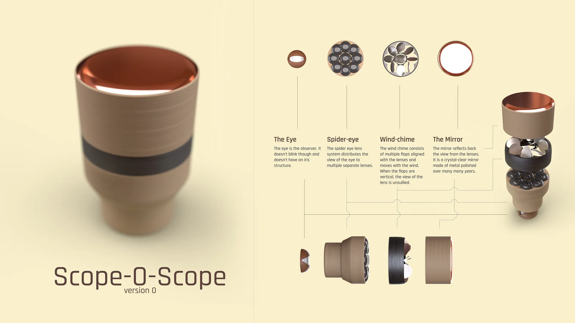 Scope-O-Scope — generative perception art by Fabin Rasheed (2022). Reveals hidden patterns at different scales of observation.
